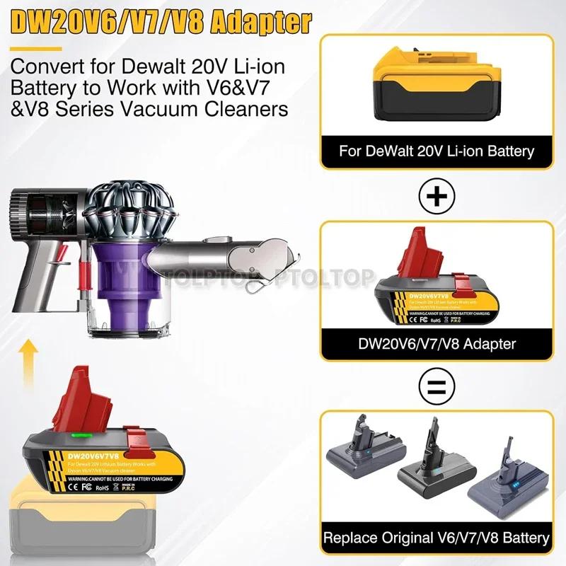 Adapter for Makita/Dewalt/Milwaukee 18V Lithium Battery Convert To For Dyson V6 V7 V8 Series Vacuum Cleaner Tool DC58 SV11 SV1