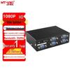 Accesorii audio și video – Cabluri și adaptoare HDMI