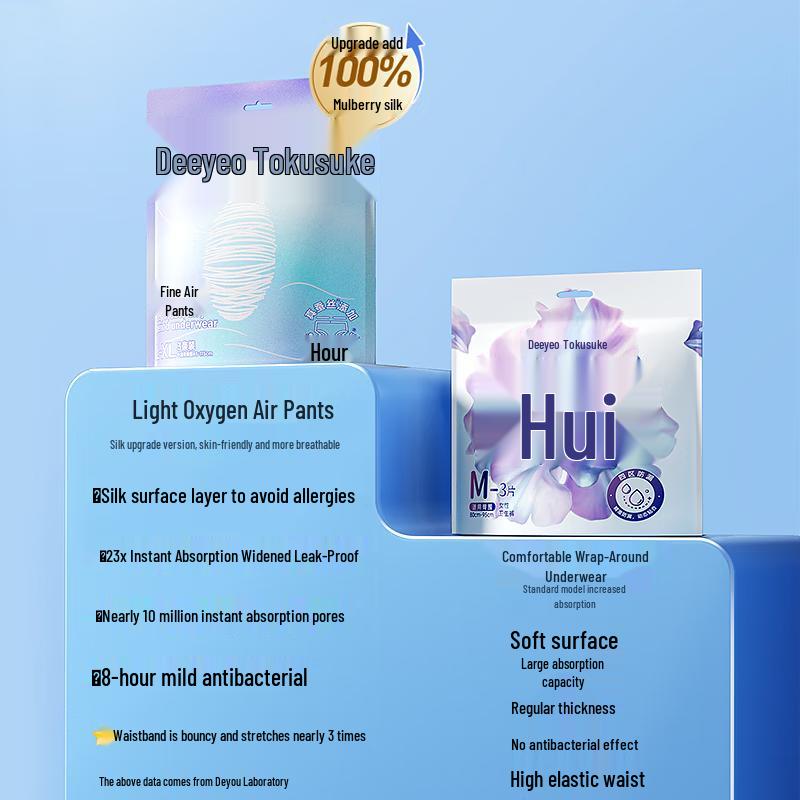 Deyou Silk Leak-Proof Overnight Period Underwear