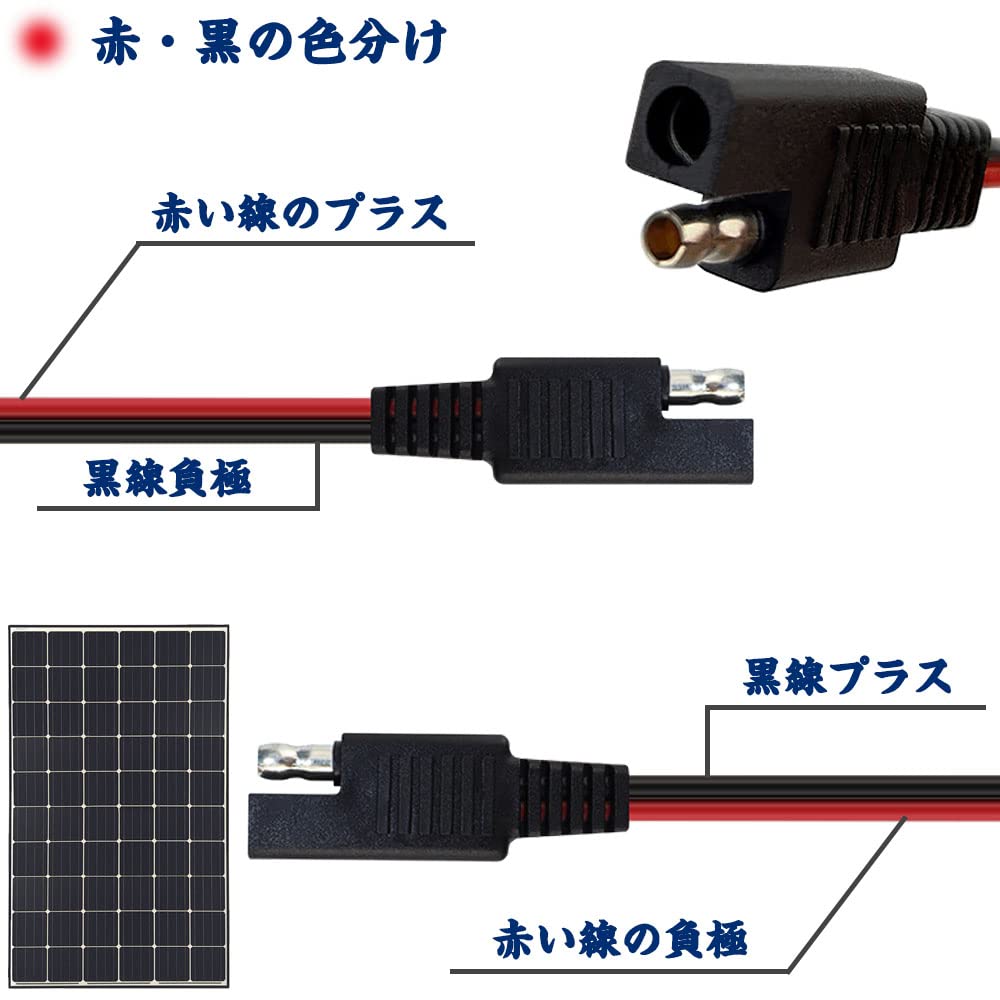 TBDBNR SAE to SAE Extension Cable 1 Piece Quick Disconnect Wire Harness 18AWG Adapter