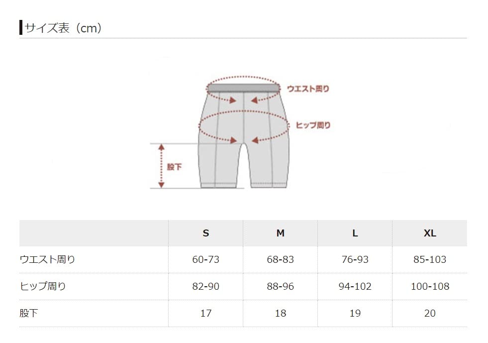 Kapelmuur Mesh Inner Pants Proride Pad