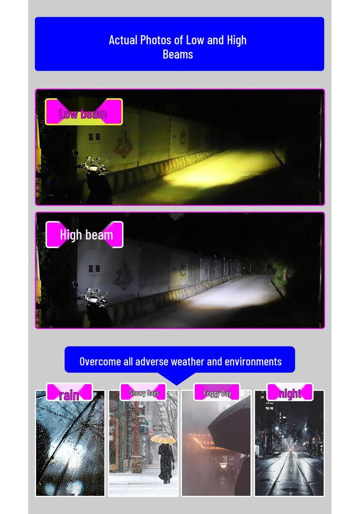 Motorcycle & Off-road LED Headlight: Cross-border Hot Selling, Modified Electric Vehicle LED Work & Warning Light