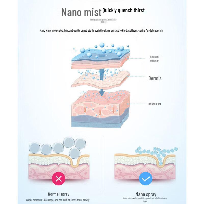 K·SKIN Nano Facial Mist Sprayer