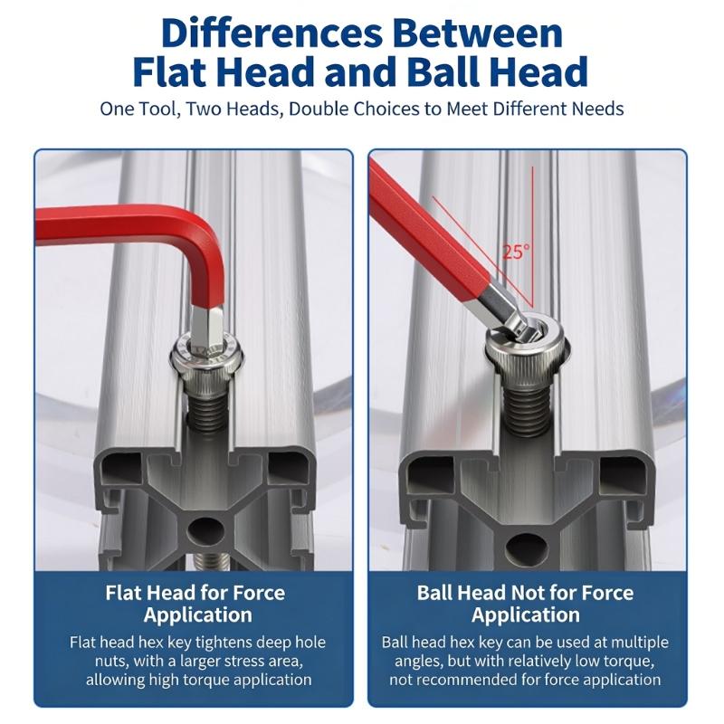 Durability Alloy Steel Hex Hand Wrench Set In Multiple Color Hex Key For Quick Size Recognition And Professional Use