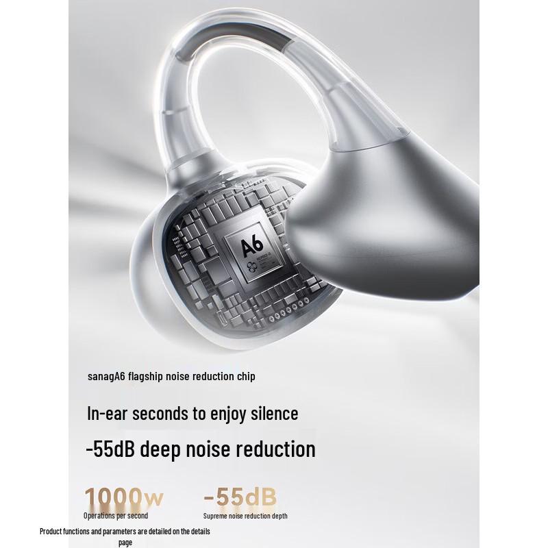 SANAG ANC Clip-on True Wireless Bluetooth Earbuds