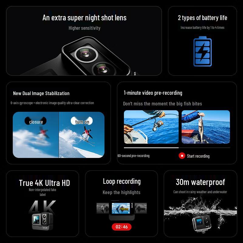 SJCAM SJ20 Dual-Lens 4K Waterproof Action Camera (CN version)