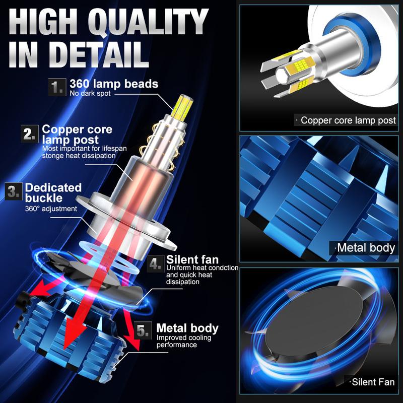XSTORM H7 Led Canbus Car Lamps H1 H8 H11 HB3 9005 HB4 9006 Led Hir2 9012 Headlight Fog Light Led Lights 40000LM 12V 24V For Auto