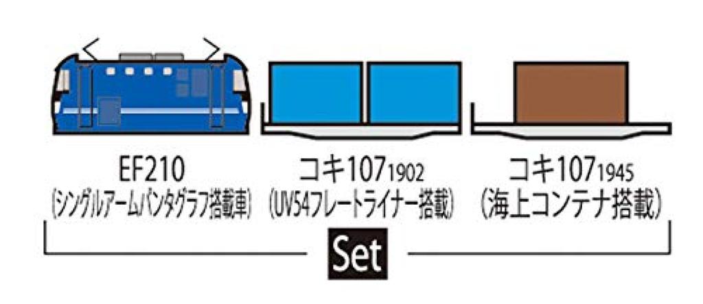 TOMYTEC N Gauge EF210 Type Container Train Set 3 Cars 98394 Railway Model Freight Car