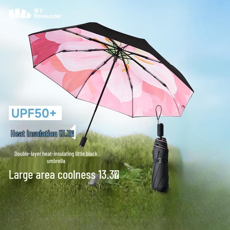 Beneunder Anti-UV Black Glue Folding Sun & Rain Umbrella