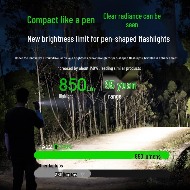 Nextorch TA22 Tactical Penlight