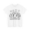 Penguins Against Tariffs T-shirt, Heard Island Penguin Resist Shirt