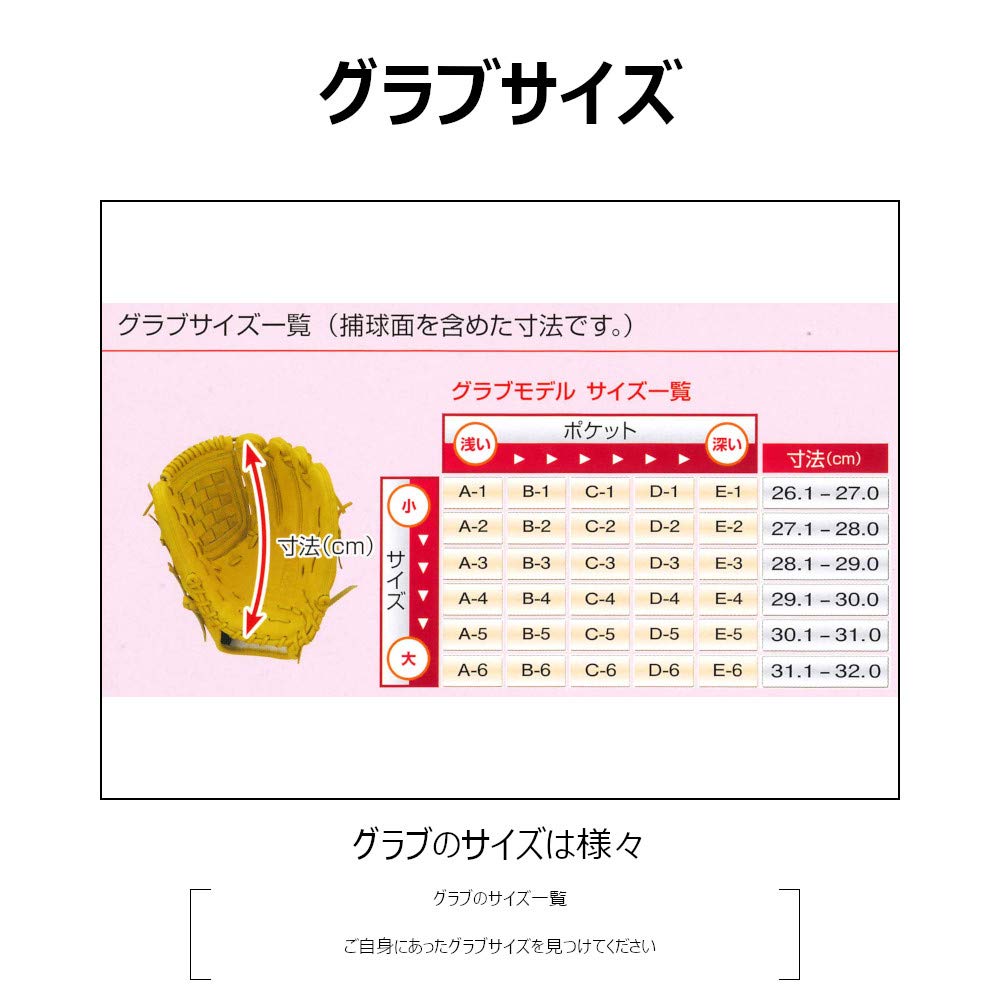 Black Gikyoku for and Third WKG5035 Hi-GOLD D-3 Glove, ORIGIN, Hardball, Softball, All-Position Baseball, Baseman, Right-Handed Throw,