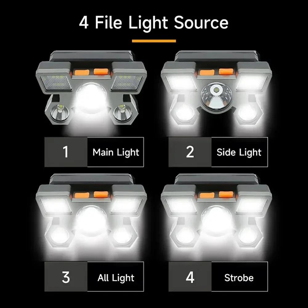 5LED Strong Light Headlamp USB Rechargeable Fishing Head Flashlight Camping Cycling Head Mounted Mine Lamp Flashlight Headlight