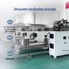 Jundingying 12T/H Pipeline UV Water Sterilizer