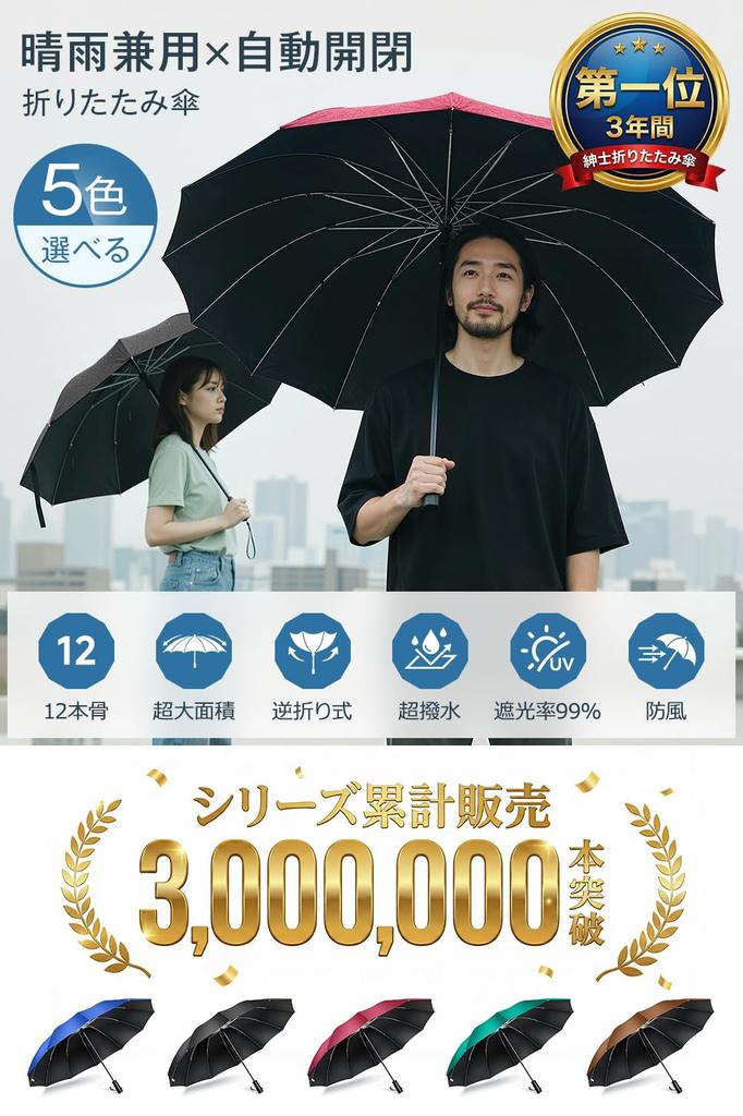 Large Size 12 Folding Automatic Opening and Reverse Folding Teflon Folding Heat UV Rain and Sun Rain and Typhoon Heavy Rain and Day Gift Extra -