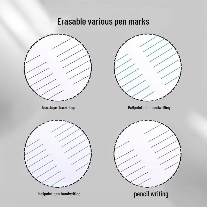 Erasable Dual-Use Pen & Frosted Eraser Combo: Fountain, Ballpoint, Gel, Pencil - No Marks, Perfect for Students & Exams