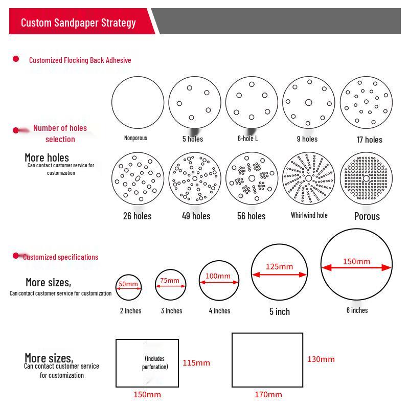 5-Inch Self-Adhesive Flocking Sandpaper Disc Sheets for Polishing Machine