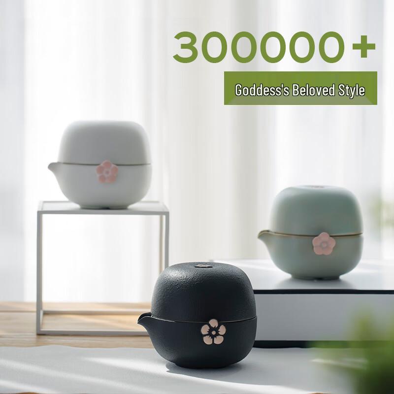 WQT Plum Blossom Express Cup Portable Tea Set