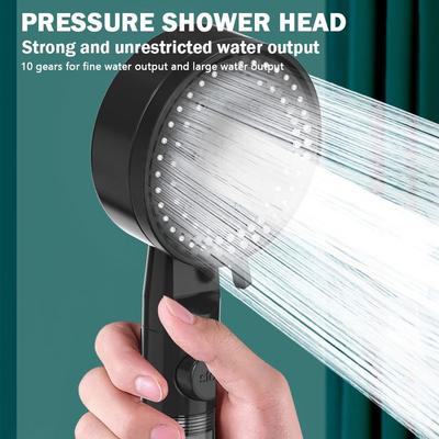 Banyo ve tuvalet – Duş Başlıkları
