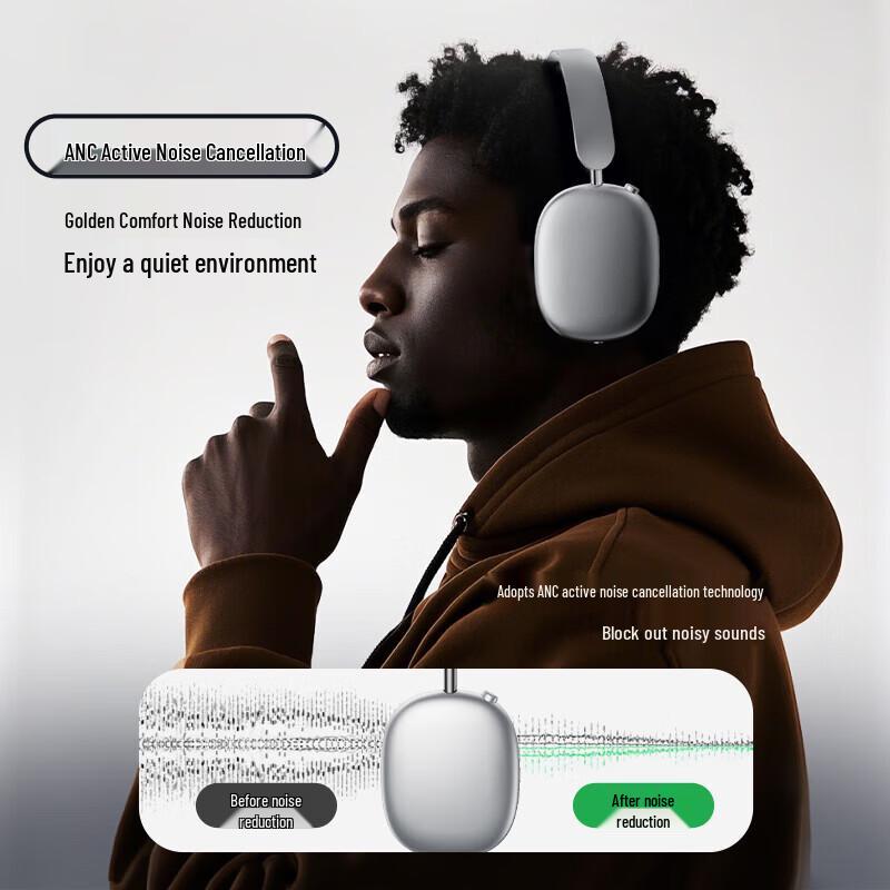 aigo WH300 Active Noise Cancelling Bluetooth Over-Ear Headphones