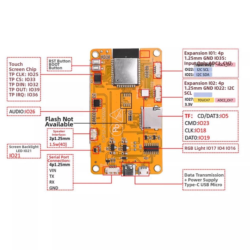 For ESP32 Development Board 2.8-inch Smart Touch Display Screen TFT Module Instruments Parts Accessories