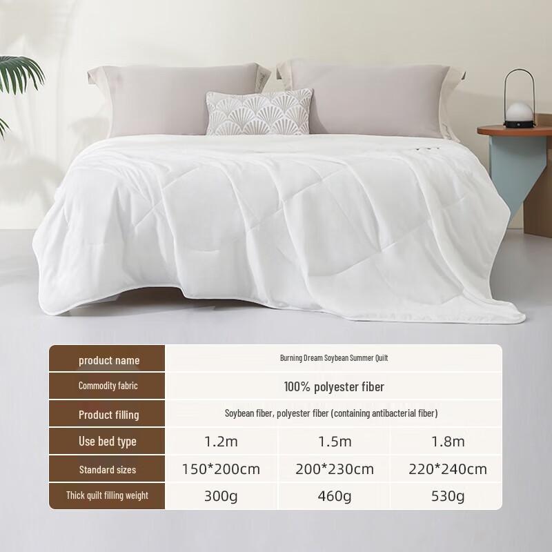 

Mendale 30% Soy Fiber Antibacterial Air-Conditioning Summer Quilt