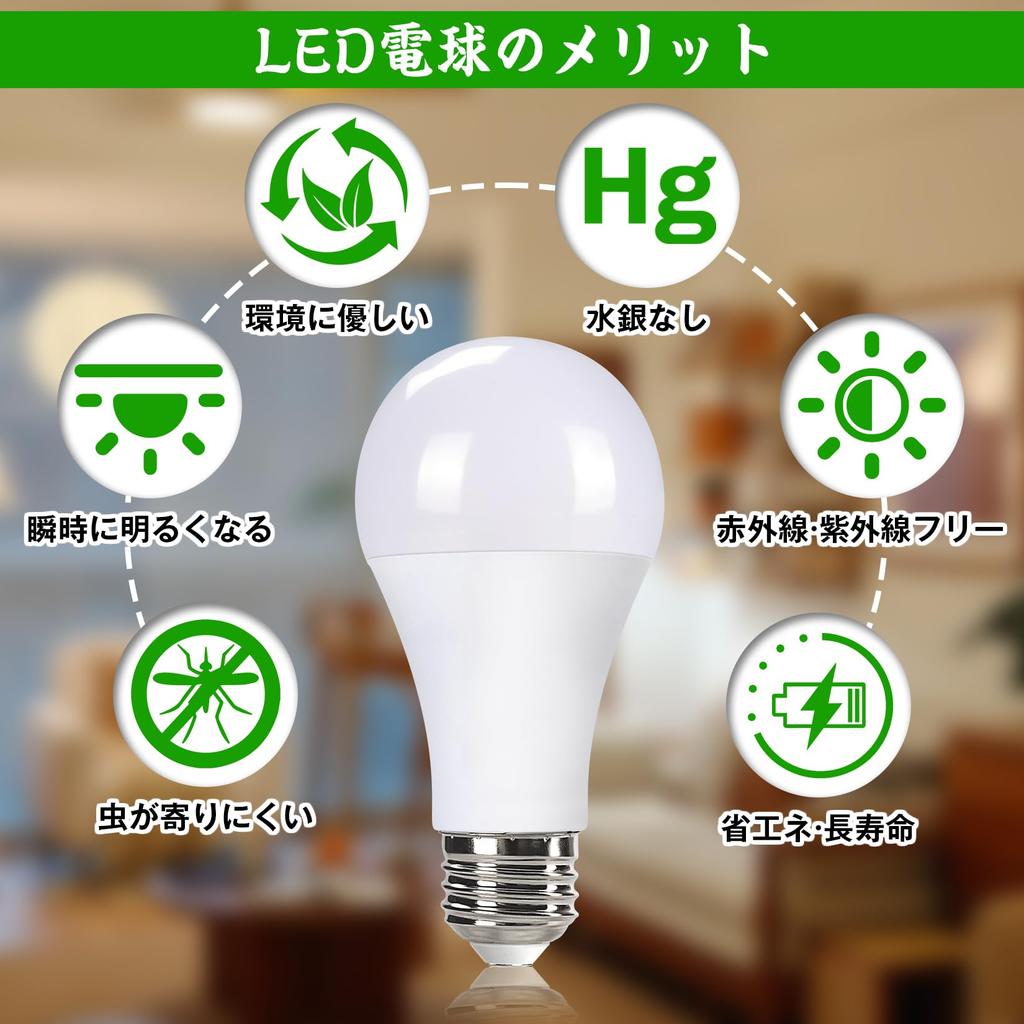 LED light bulb, E26 base, equivalent to 150W incandescent bulb, daylight white (5000K), high brightness (2480lm), wide beam angle, high color