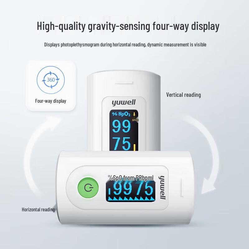 Yuwell Finger Clip Pulse Oximeter YX302