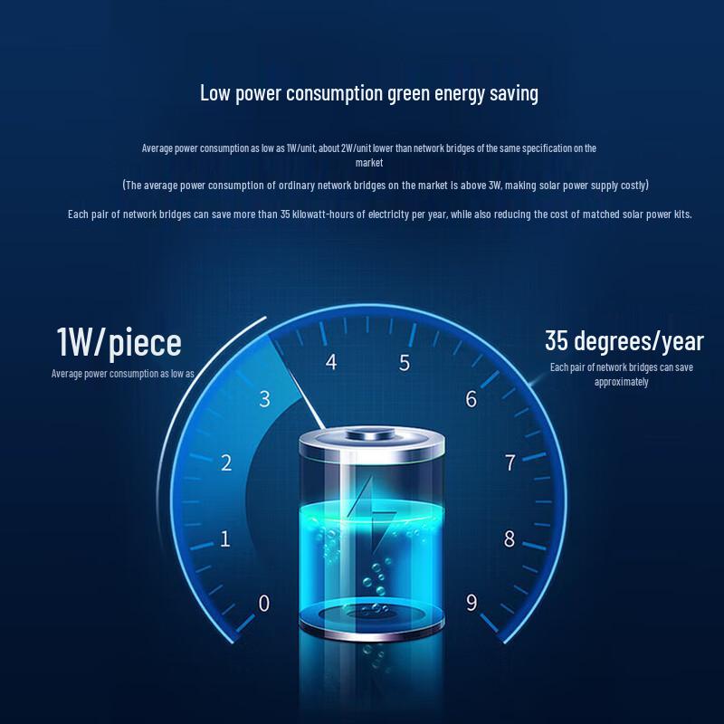 HIKVISION Bezdrátový most pro monitorování výtahů