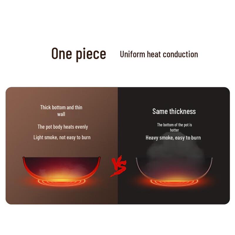 SUPOR Non-Coated Cast Iron Stir-Fry Wok