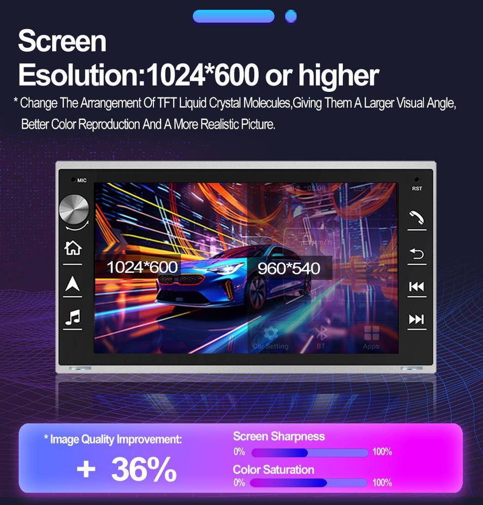 Volkswagen Passat Lingyu Android Car Navigation with Bluetooth, GPS, HD Backup Camera & CarPlay