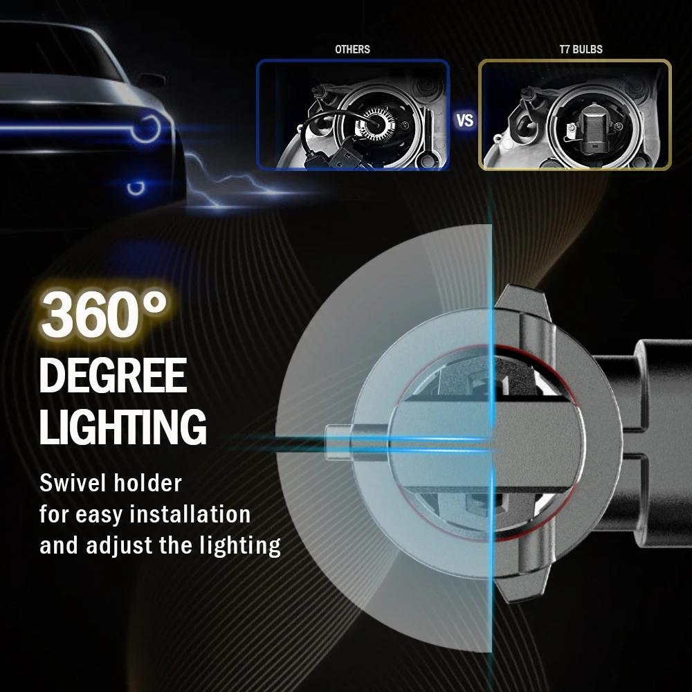 H4 H7 LED 1:1 Size Car Headlight Bulbs H8 H9 H11 9005 HB3 9006 HB4 Mini Turbo HeadLamp CSP Wireless H4 LED Auto Lamps 6500K 12V