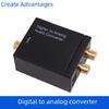 Convertor audio digital la analog coaxial/optic