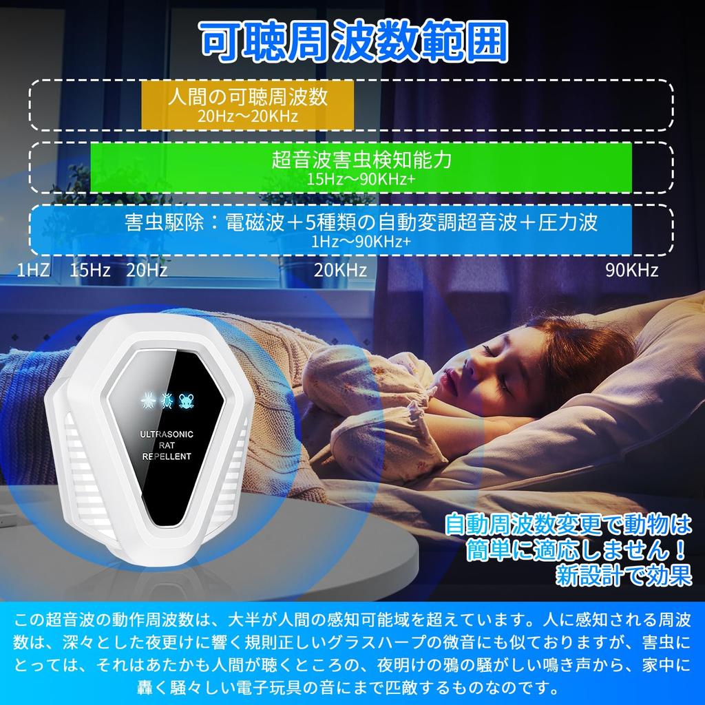 VOVAQI Ultrasonic Rodent Repellent Upgraded Pest Control Ultrasonic Insect Effective Outlet Energy Powerful 3 Types of Ultrasonic Effective Against