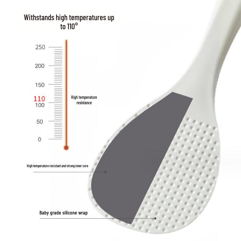 Non-stick Large Plastic Rice Scoop