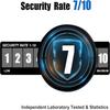 14mm Thickness Bike Lock with 2 Keys Bike U-Lock Anti Theft Bicycle Lock  Shop Doors