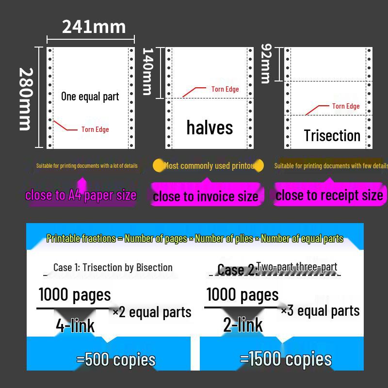 Three-part, two-fold pin-feed paper; two-part, three-fold accounting voucher paper; three-part, four-part printer form.