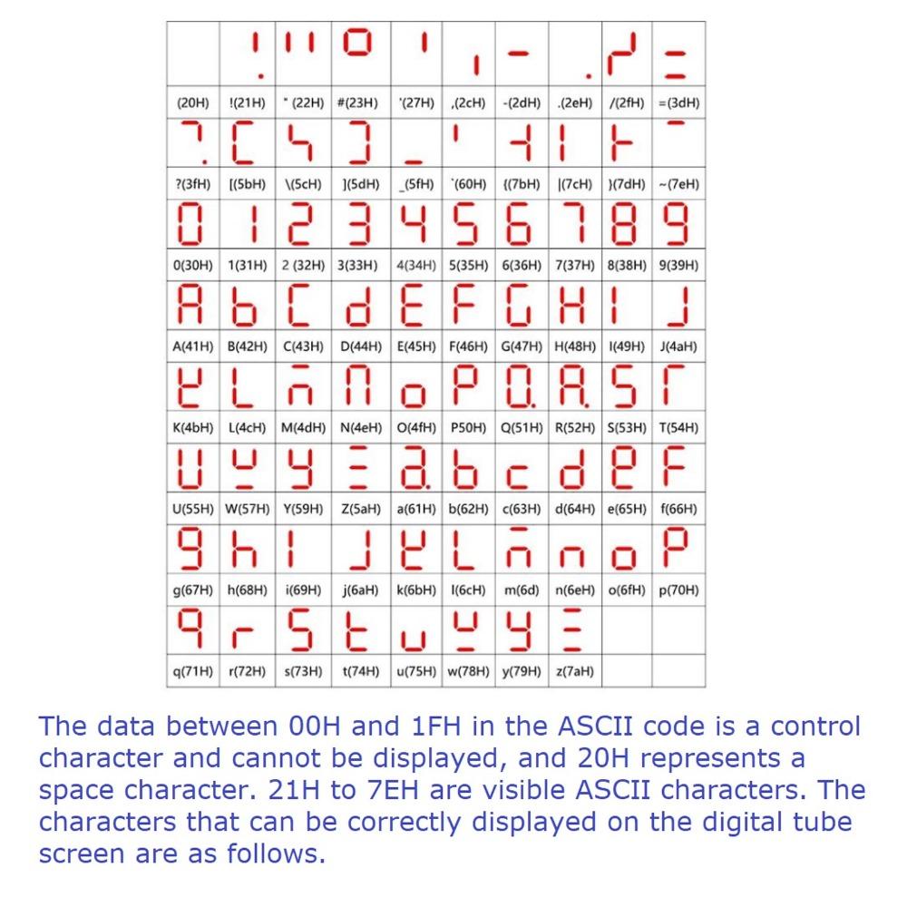 DC 5‑28V LED Display Module 0.36 Inch 6 Bit Segment Display Digital Tube Module  for PLC