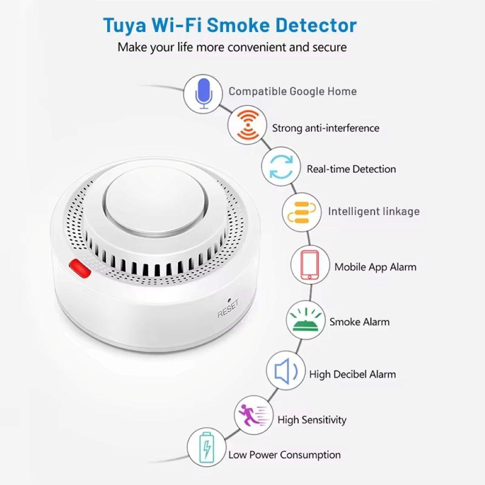 Tuya Smart WiFi/Zigbee Smoke Sensor Fire Protection Smoke Detector 85dB Sound Security System Firefighters Smartlife APP Control