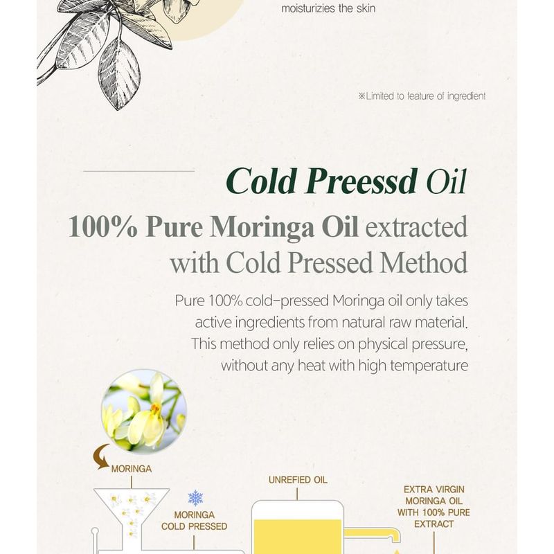 Frudia Re:proust Essential Blending Body Lotion