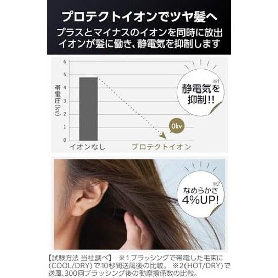 TESCOM Hair Dryer Protect Ion Quick Dry Lightweight Cool Air Foldable High Volume Pressure Easy Release Plug Speedom Black TEC-HD2400-K
