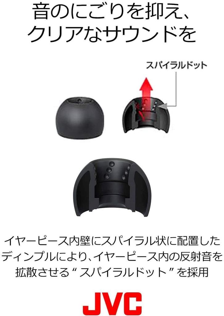 JVC Kenwood JVC Replacement Earpiece Spiral Dot 6 Pieces MS Size Black EP-FX9MS-B