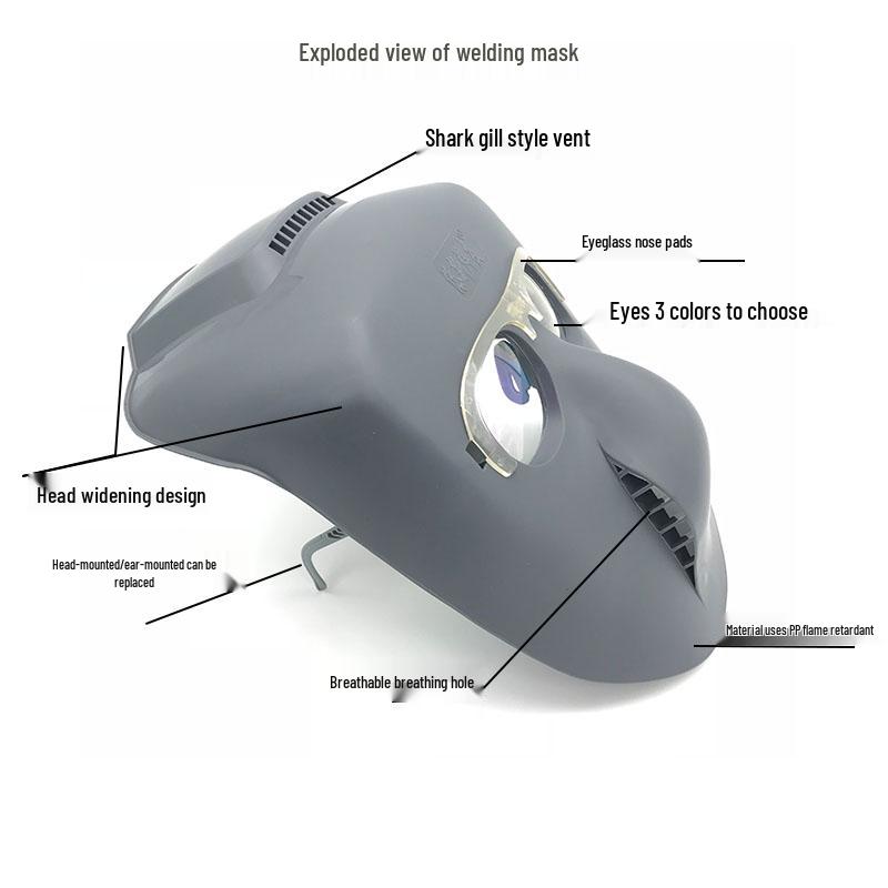 Head-Mounted Breathable Welding Mask - Anti-Scald Argon Arc Gas Shielded Welder Face Protection