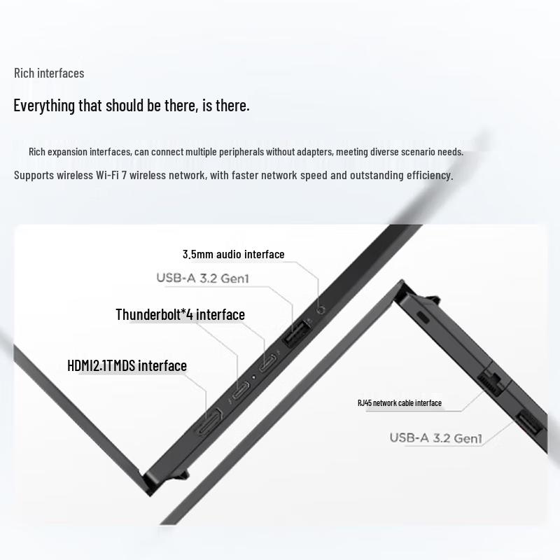 Lenovo ThinkPad T14p AI PC Professional Laptop (CN version)