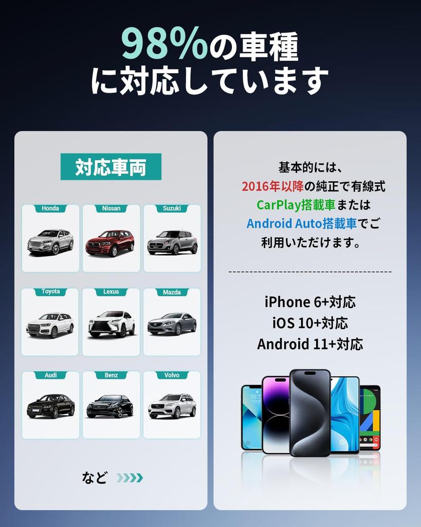 Ottocast MINI Pico Ottocast Mini Auto Wireless Adapter Smartphone Switching Memory MINI Body 6 Bluetooth Automatic Connection Easy Setup Compatible