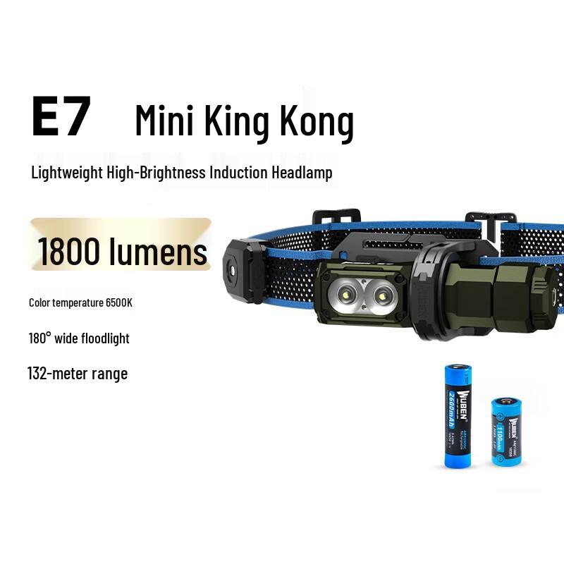 Wuben E7 High-Power Magnetic Rechargeable Flashlight & Headlamp
