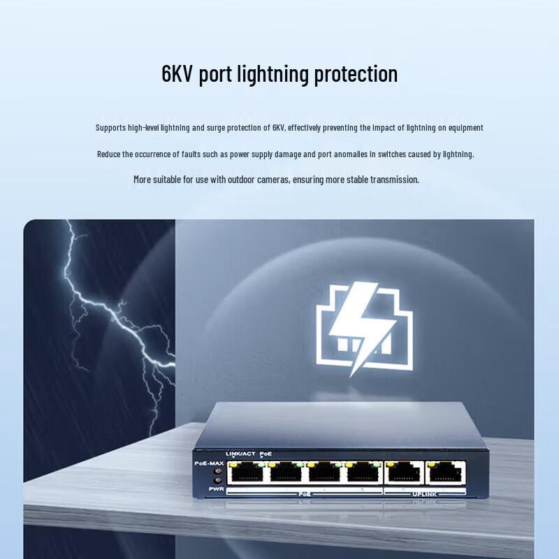 Hikvision DS-3E1506P-60W-E 6-Port Gigabit POE Cloud Managed Switch CN Plug (adapter Included)