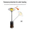 Large Outdoor Umbrella Heater for Commercial or Residential Use - Compatible with LPG, Natural Gas, and Household Gas