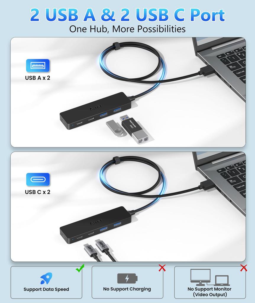 Aceele USB Hub with USB A 2 and 2 with Power Direct LED 5Gbps Data Compact and Compatible with Mac and Work from Home 5-Port 3.0, USB-A USB-C Ports,