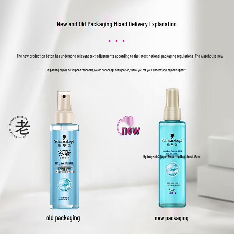 Schwarzkopf Aqua Collagen Repair & Smooth Hair Mist